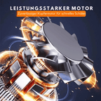 Electric Chopper with 5-Blade Knife Head